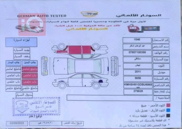 هیۆندای سەنتافی